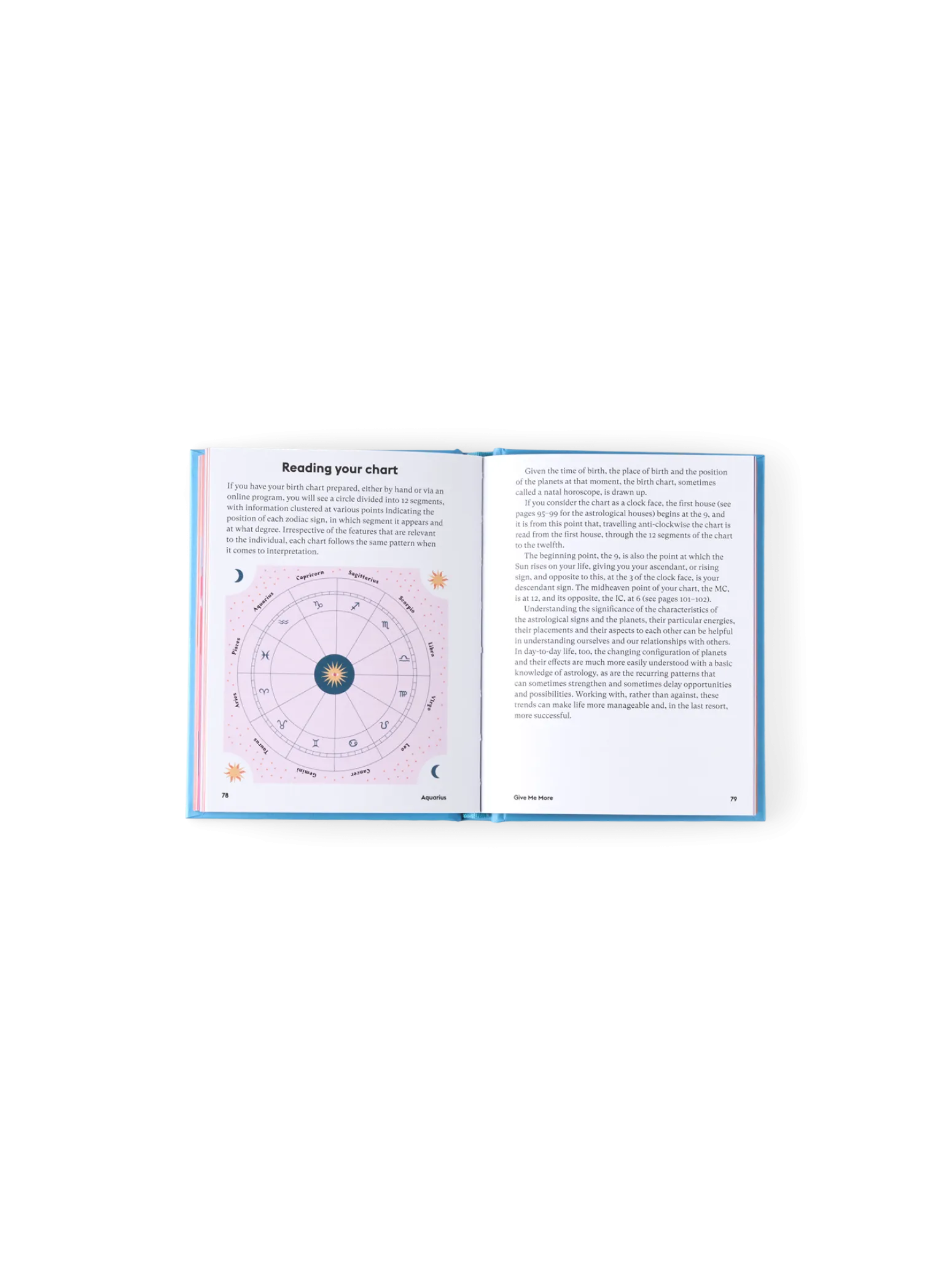 Søstrene Grene Schweiz Coffee Table Books<Aquarius