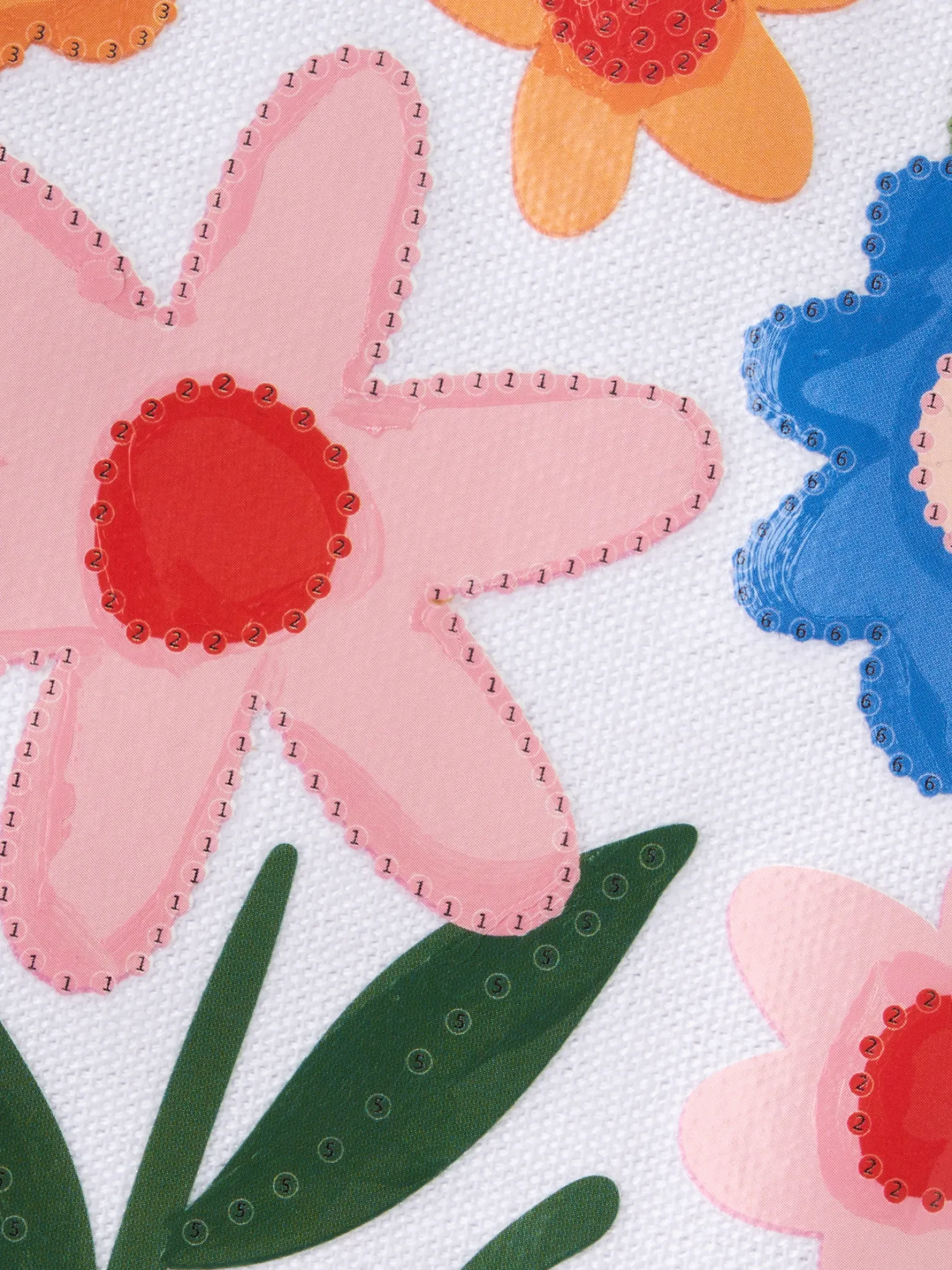 Søstrene Grene Schweiz Diy-Sets<Diamond Painting-Set