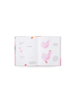 Søstrene Grene Schweiz Coffee Table Books<15-Minute Art Painting