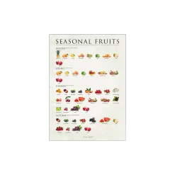 Søstrene Grene Schweiz Rahmen Und Poster<Poster Seasonal Fruits 50 X 70
